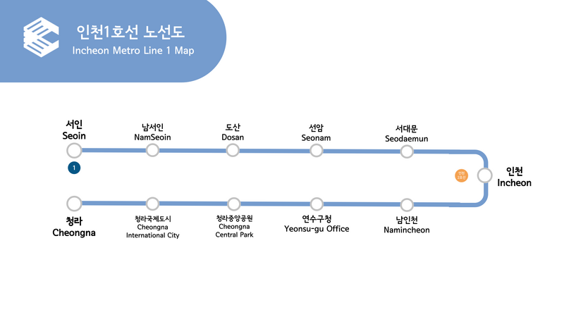 파일:DCS인천1호선노선도 Thumbnail.png